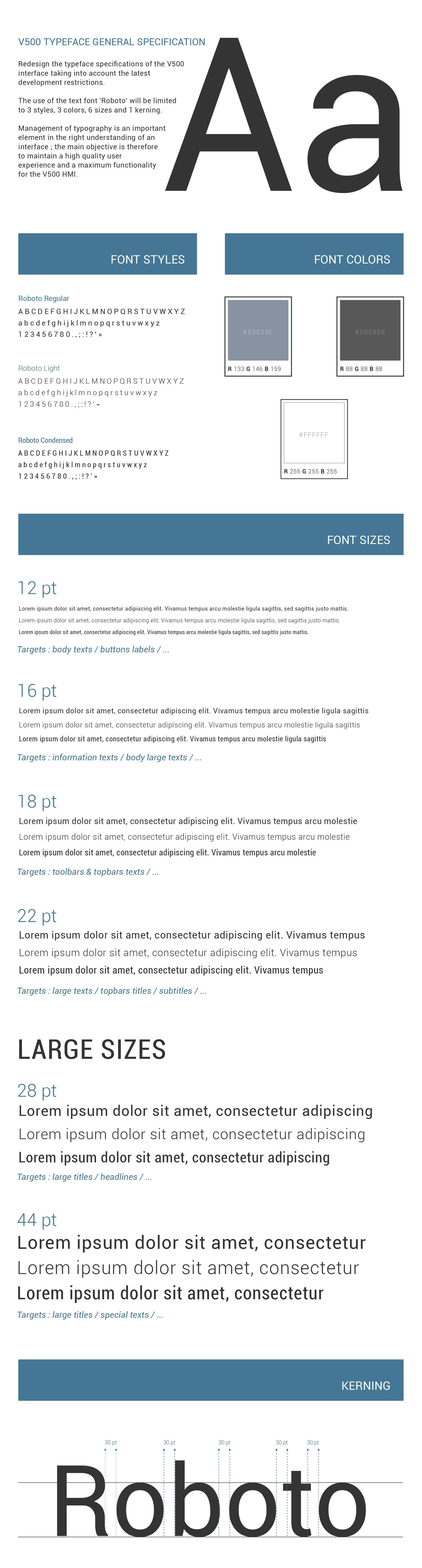 2016-10-27_V500__Typeface-Guideline