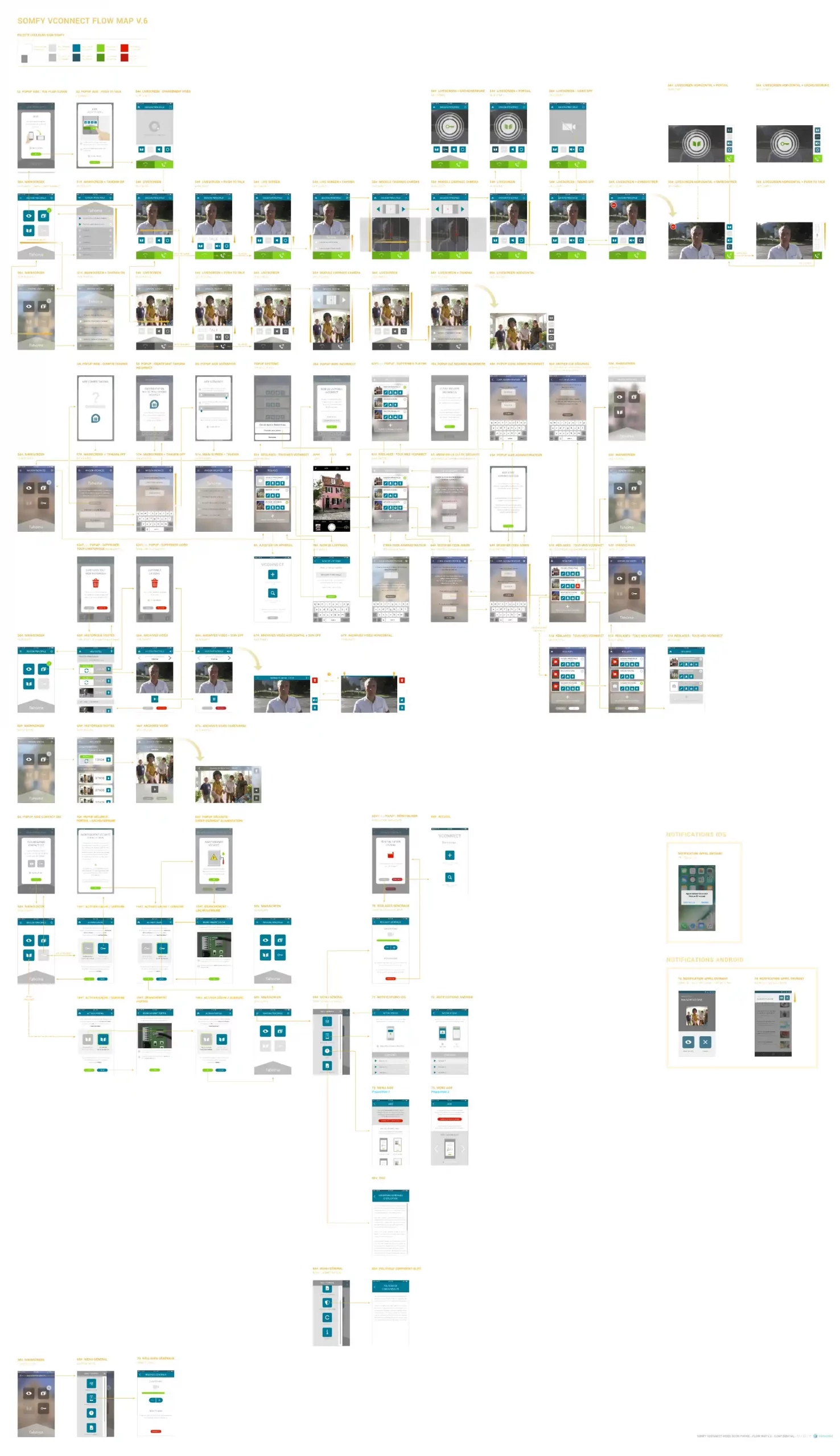 vconnect_flowmap_v_6_01_02_17_01_1